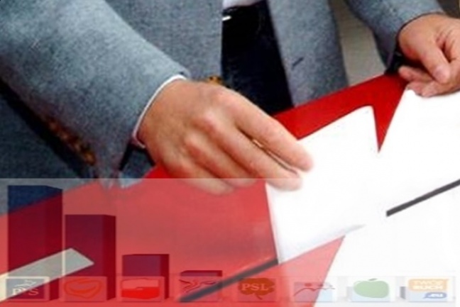 Wyniki wyborów mówią same za siebie