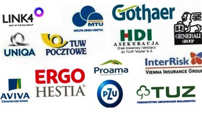 Wyłudzała odszkodowania za urazy w wielu towarzystwach